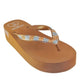 Classic Sandal - Camel